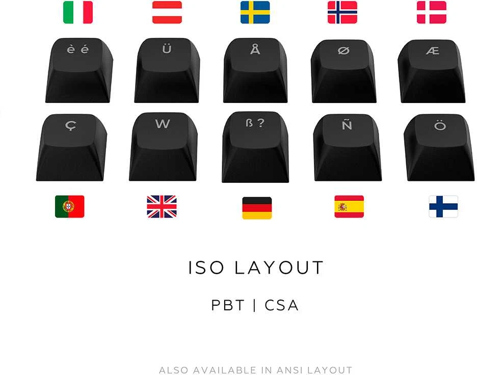 Klaviatūra Dark Project ALU81A Terra Nova (Juoda) ISO išdėstymas