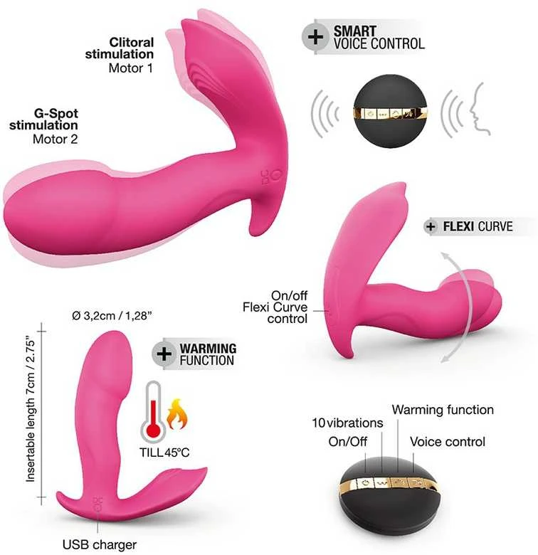 Marc Dorcel DORCEL Secret Clit
