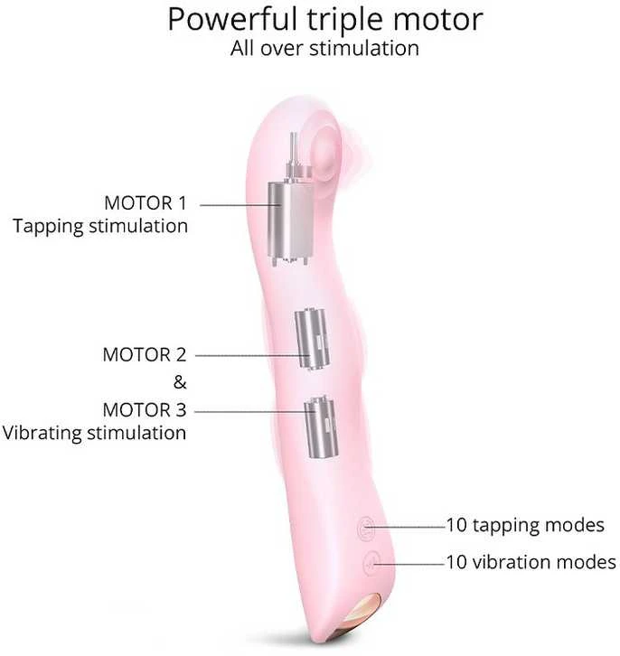 Vibratorius Love To Love makšties ir analiniam stimuliavimui, 10 režimų