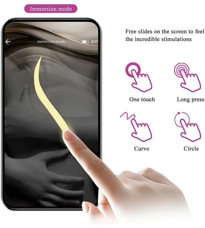 PRETTY LOVE ABNER APP