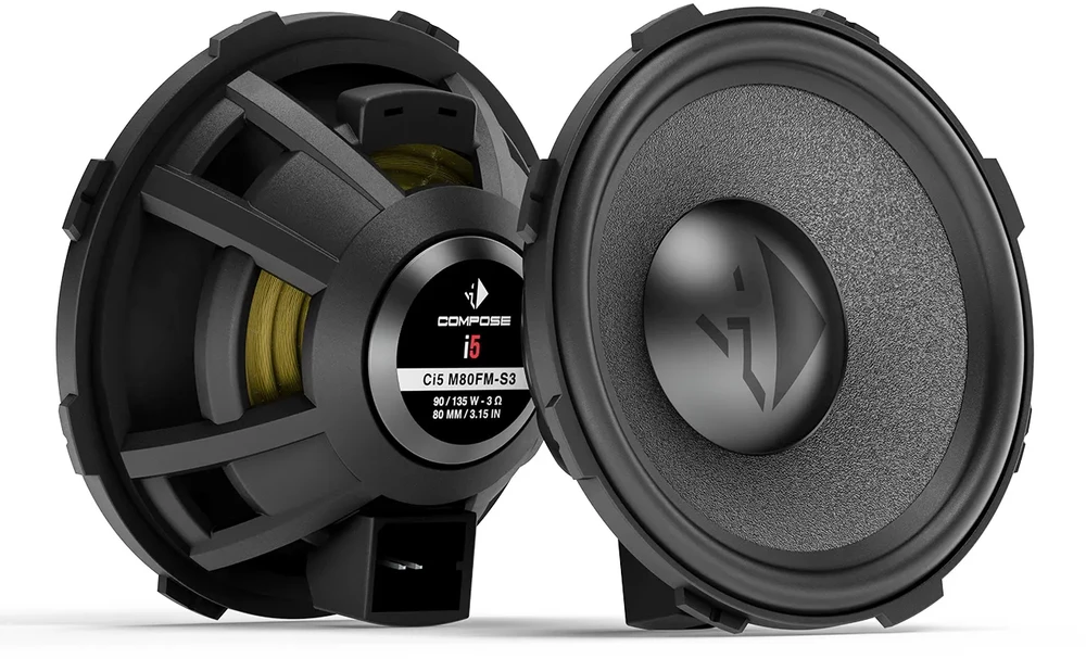 HELIX Ci5 M80FM-S3