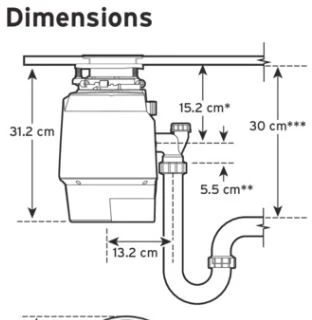 ISE Insinkerator PREMIUM 550 EC