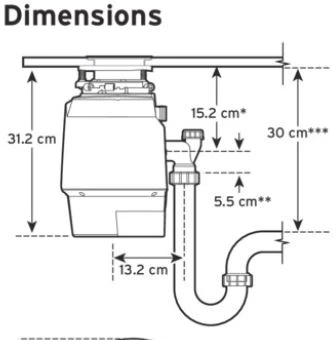 ISE Insinkerator PREMIUM 700 EC