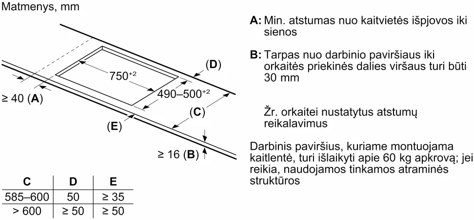 Kaitlentė Neff T68YYY4C0