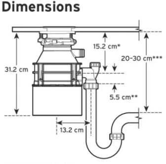 ISE Insinkerator STANDARD 460 techninė schema
