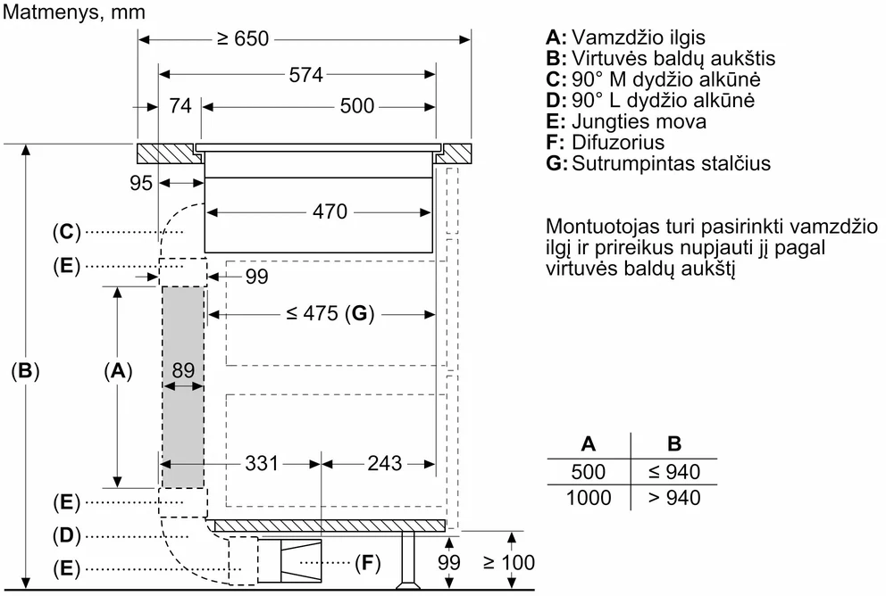 Indukcinė kaitlentė su integruota ventiliacijos sistema Neff T58PL6EX2