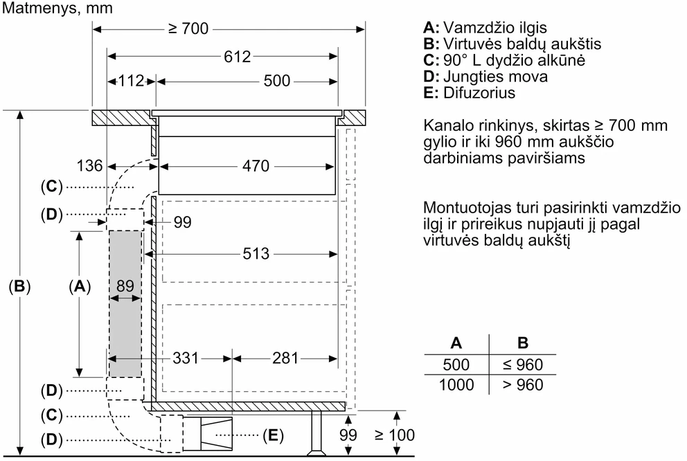 Indukcinė kaitlentė su integruota ventiliacijos sistema Neff T58PL6EX2