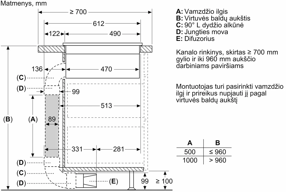 Įmontuojama indukcinė kaitlentė su integruotu gartraukiu Neff V57YHQ4C0 (be rėmelio)