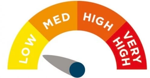 Aktyvus kompresorinis čiužinys pragulų prevencijai (žema pragulų rizika)