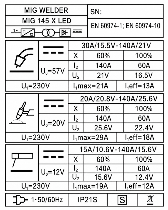 Inverterinis suvirinimo aparatas FORBY® SMART MIG 145 X LED (140A - 60%) (sinerginis) (suvirinimui be dujų) aprašymas - Prekės nuotrauka