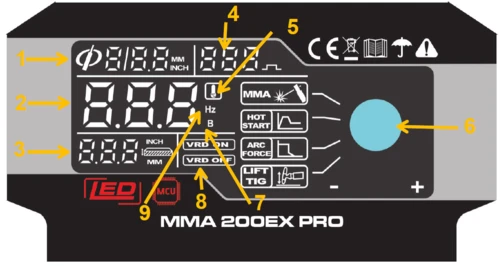Suvirinimo aparatas FORBY® MMA 200EX PRO (200A - 60%) (su pulsu) aprašymas - Prekės nuotrauka