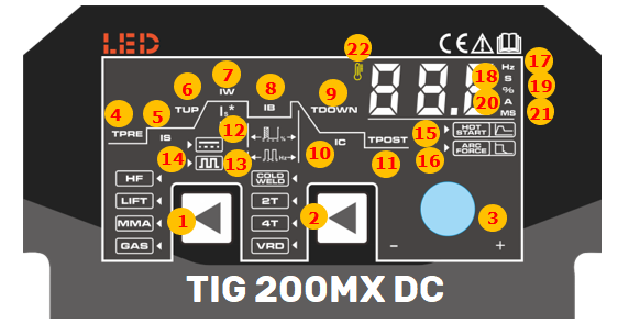 Suvirinimo aparatas FORBY® TIG 200 MX DC (200A - 60%) (sinerginis) aprašymas - Prekės nuotrauka