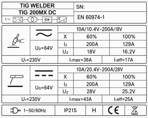 Suvirinimo aparatas FORBY® TIG 200 MX DC (200A - 60%) (sinerginis) aprašymas - Prekės nuotrauka