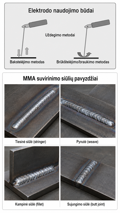 Suvirinimo aparatas HORNEC® smart MMA 2200i XD aprašymas - Prekės nuotrauka
