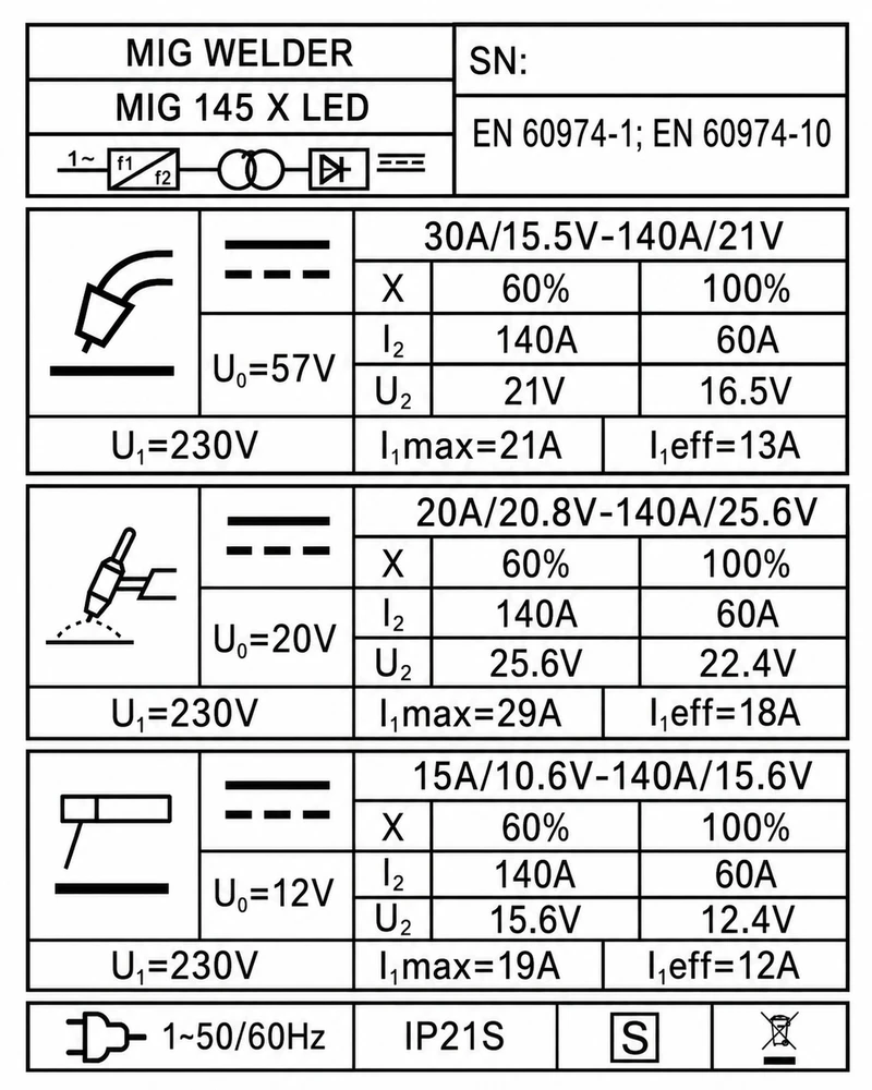 Inverterinis suvirinimo aparatas FORBY® SMART MIG 145 X LED (140A - 60%) (sinerginis) (suvirinimui be dujų)