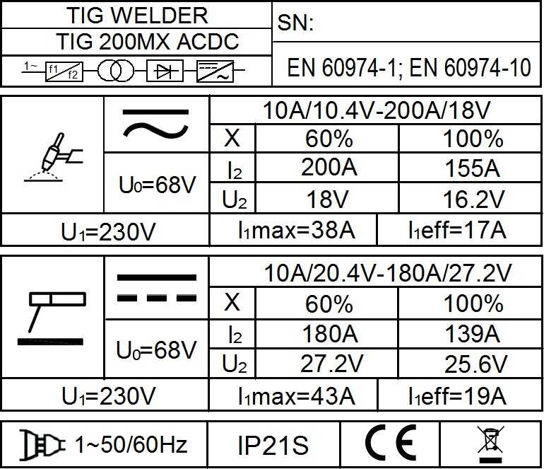 Suvirinimo aparatas FORBY® TIG 200MX AC/DC (200A - 60%) (pulsinis)