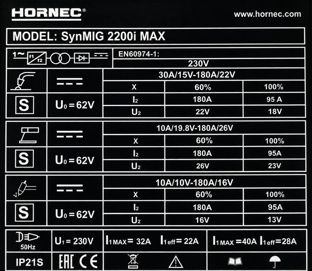 Suvirinimo aparatas HORNEC® smart SynMIG 2200i MAX (sinerginis suvirinimas iki 6 mm)