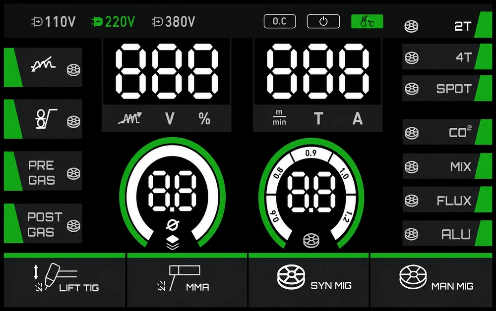 Suvirinimo aparatas HORNEC® smart SynMIG 2200i MAX (sinerginis suvirinimas iki 6 mm)