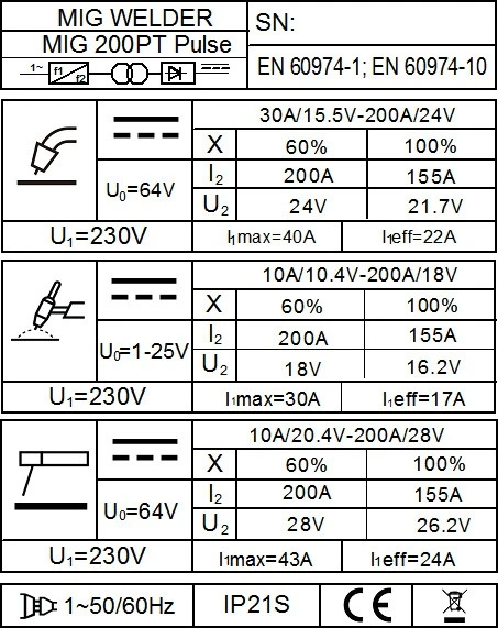 Suvirinimo pusautomatis FORBY® MIG 200PT LCD pulse (200A - 60%) (sinerginis, dvigubas pulsas)