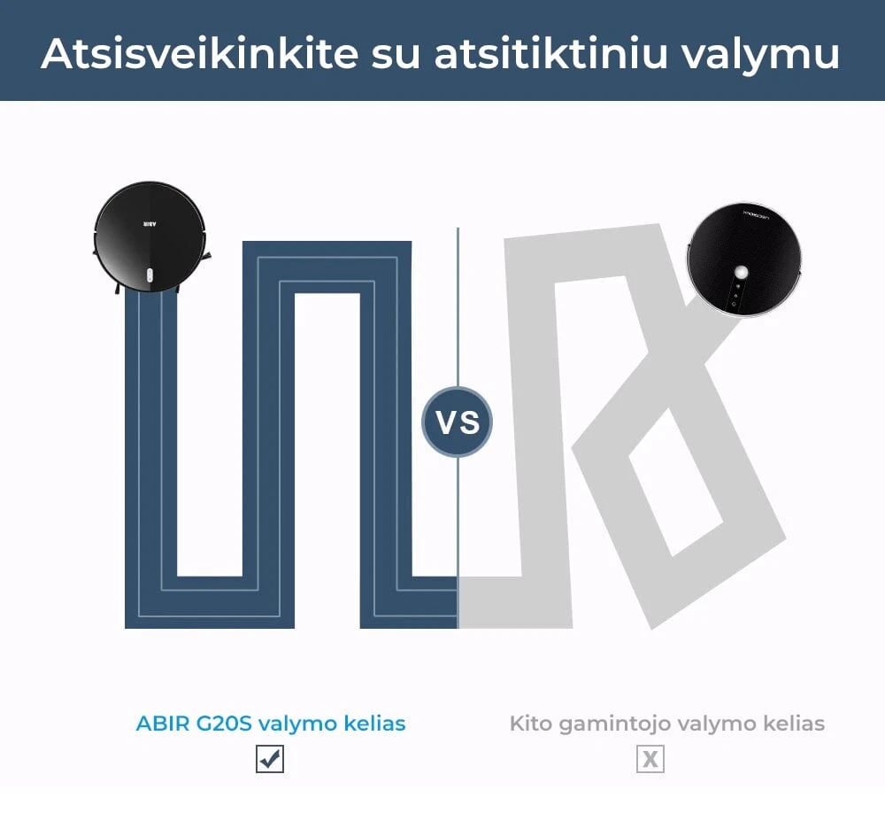 Dulkių siurblys - robotas ABIR G20S aprašymas - Prekės nuotrauka