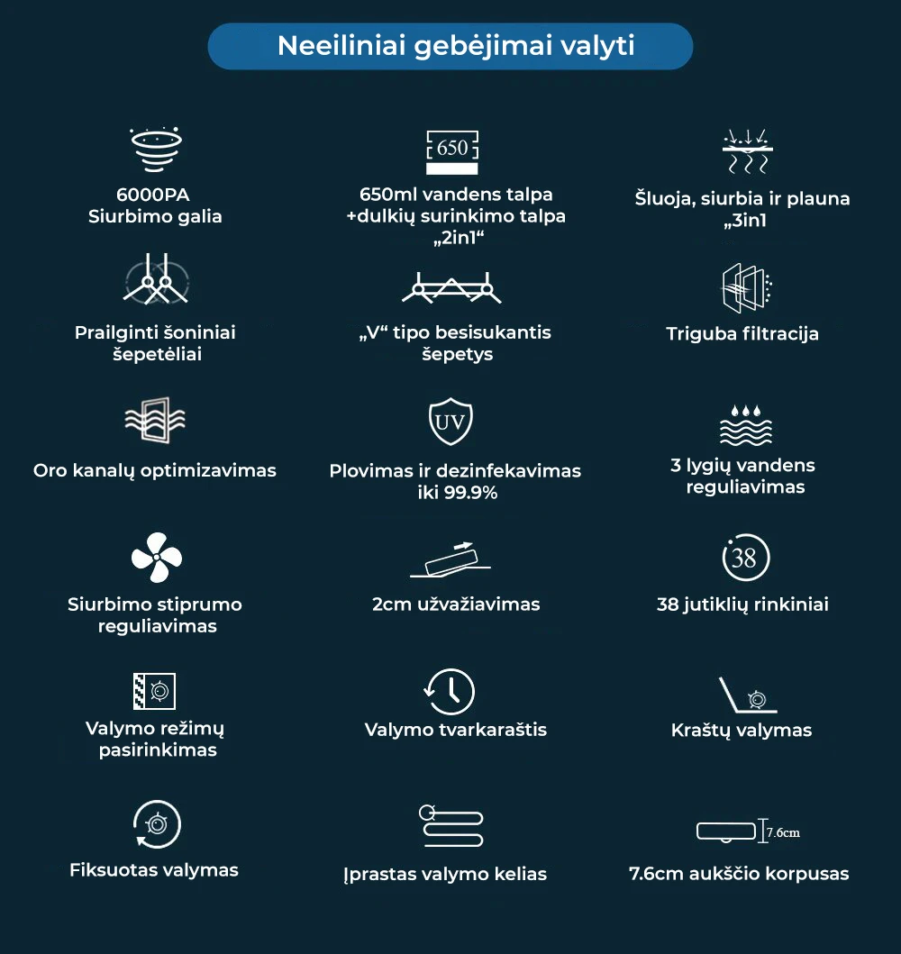 Dulkių siurblys - robotas ABIR G20S aprašymas - Prekės nuotrauka