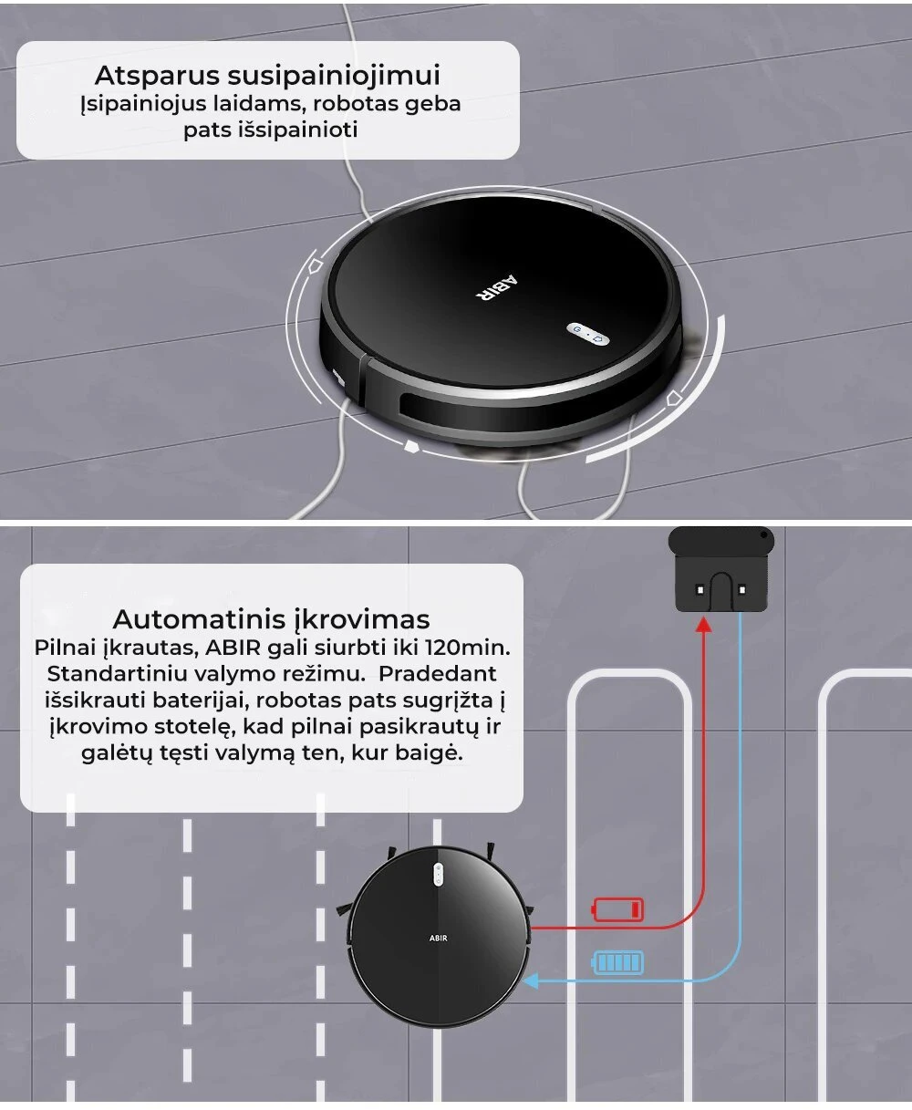Dulkių siurblys - robotas ABIR G20S aprašymas - Prekės nuotrauka