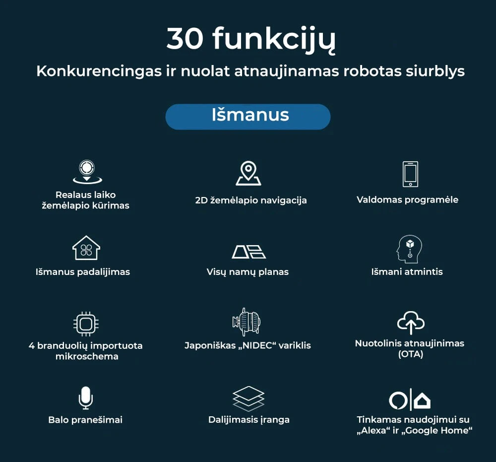 Dulkių siurblys - robotas ABIR G20S aprašymas - Prekės nuotrauka