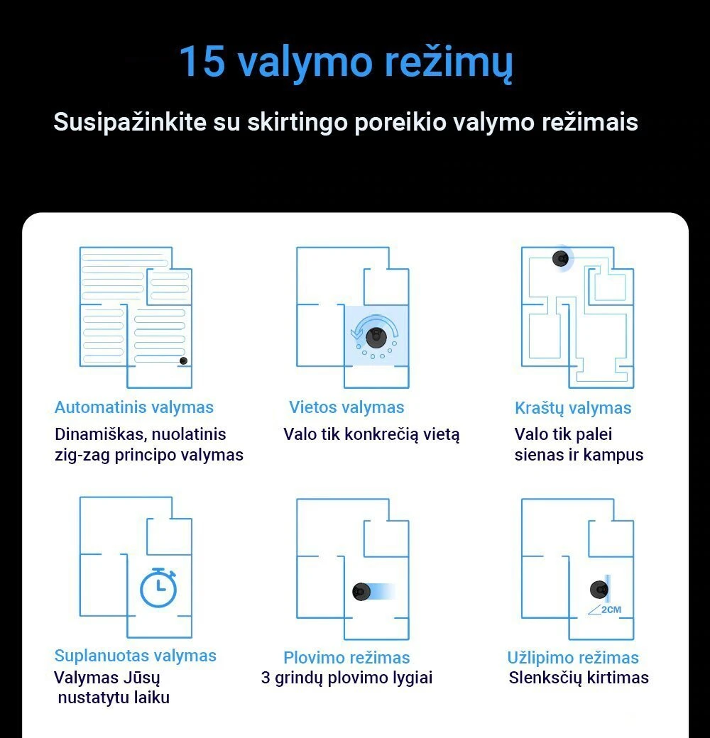 Dulkių siurblys - robotas ABIR X6 aprašymas - Prekės nuotrauka