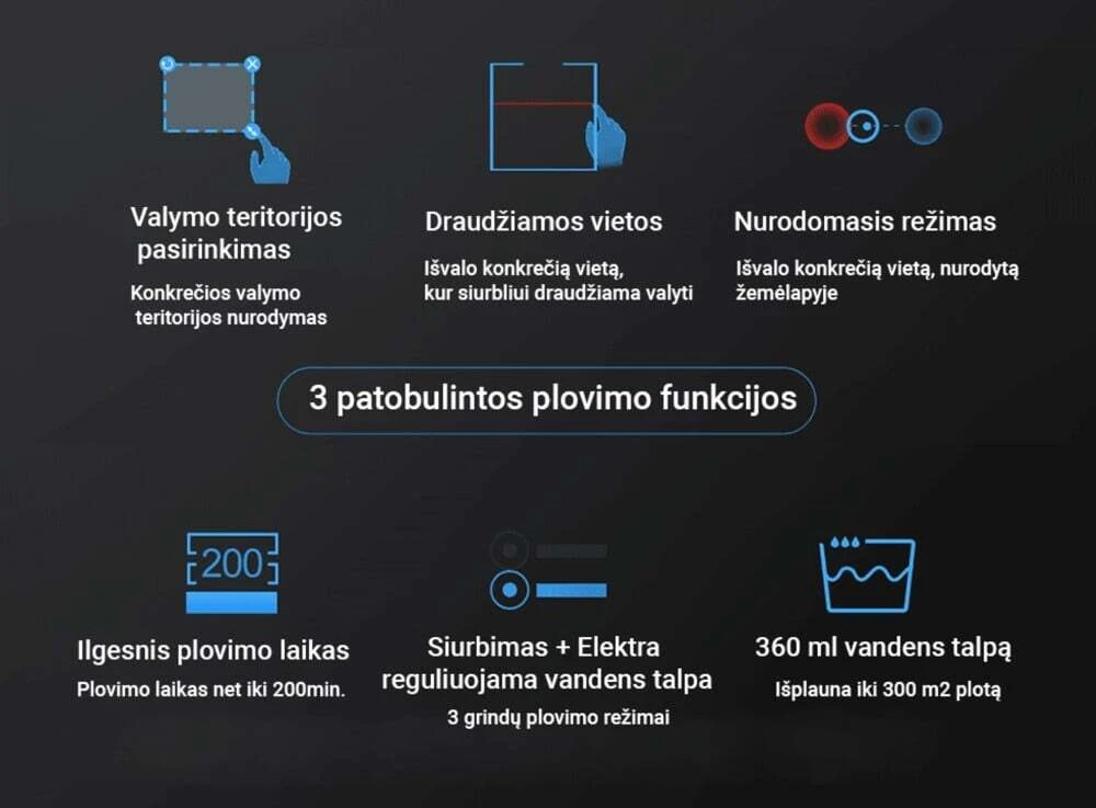 Dulkių siurblys - robotas ABIR X6 aprašymas - Prekės nuotrauka