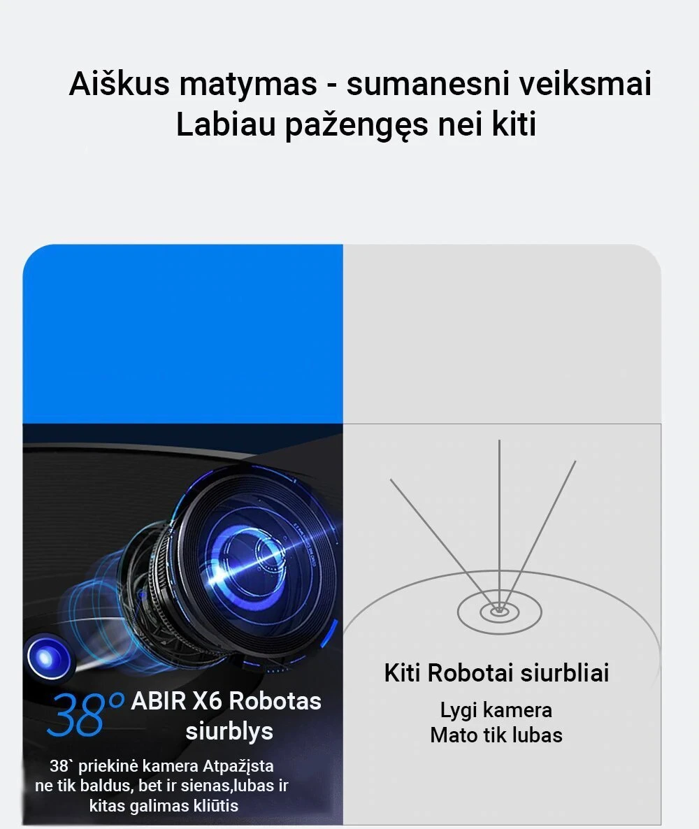 Dulkių siurblys - robotas ABIR X6 aprašymas - Prekės nuotrauka
