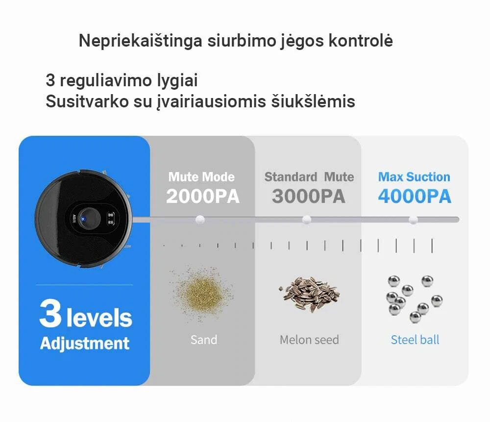 Dulkių siurblys - robotas ABIR X6 aprašymas - Prekės nuotrauka