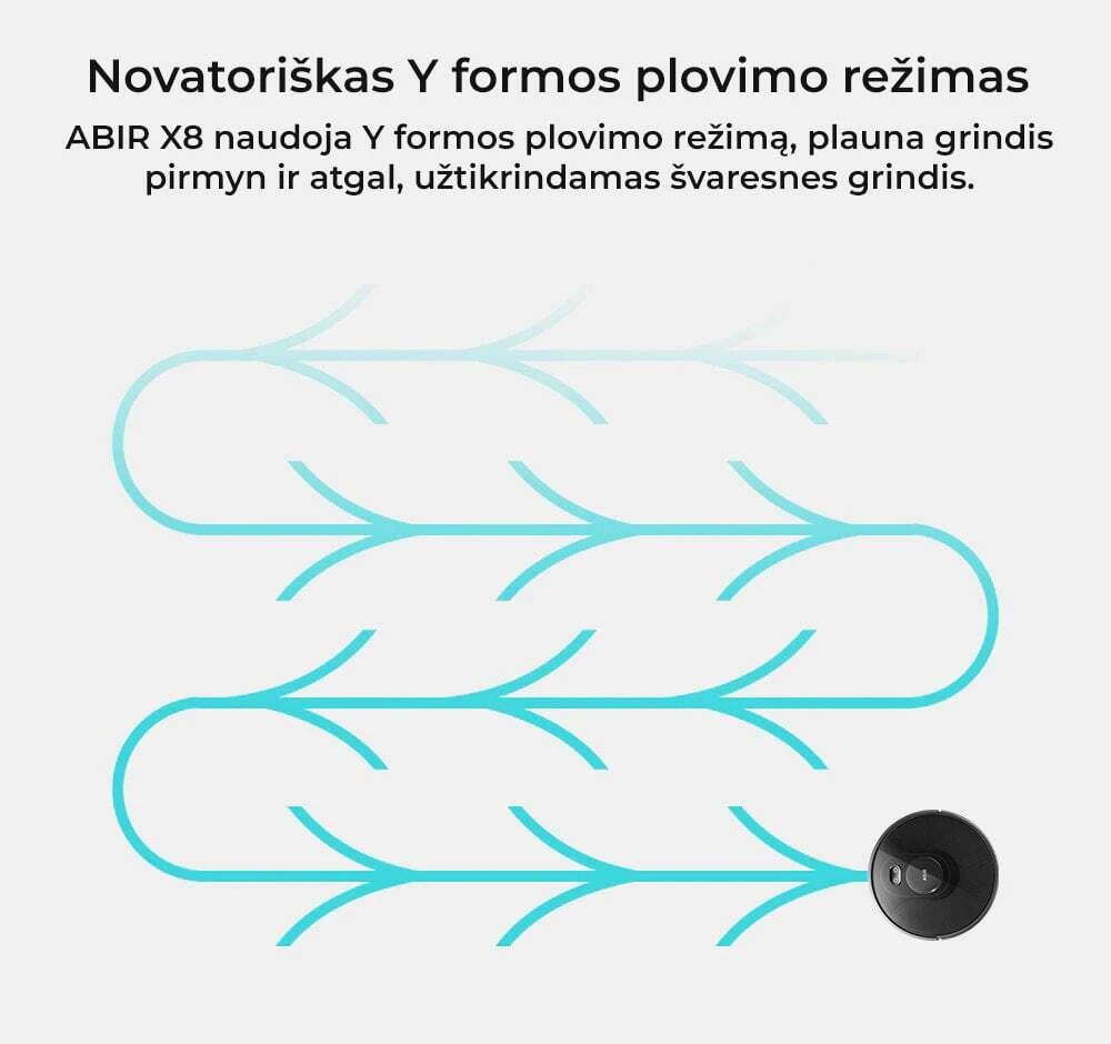 Dulkių siurblys - robotas ABIR X8 aprašymas - Prekės nuotrauka