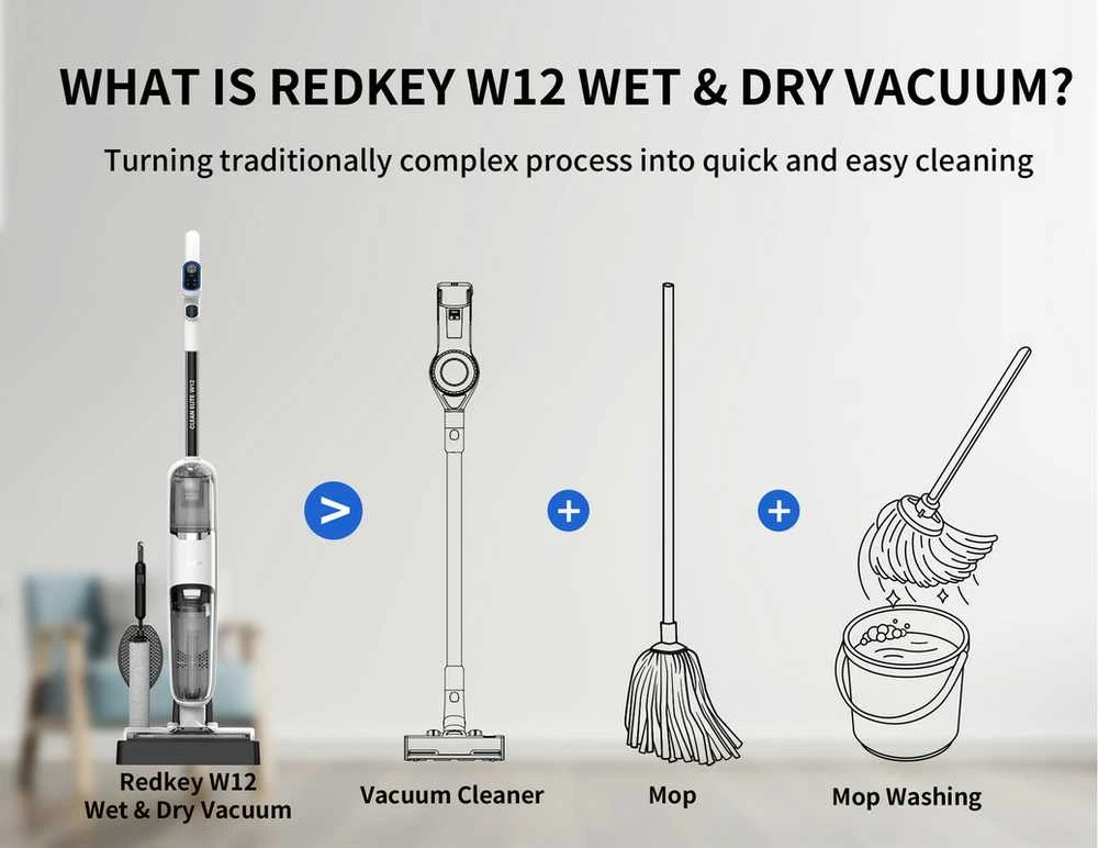 Dulkių siurblys Grindų plovimo siurblys Redkey W12