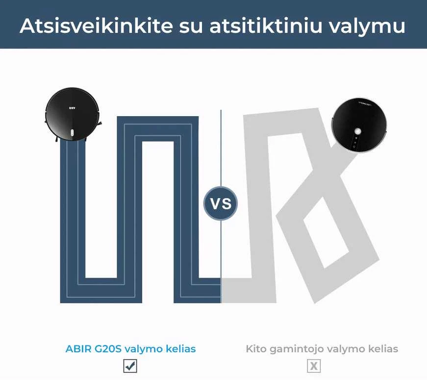 Dulkių siurblys - robotas ABIR G20S