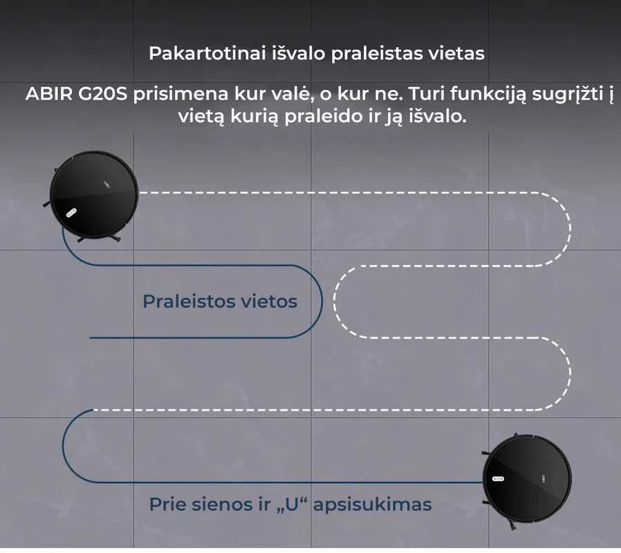 Dulkių siurblys - robotas ABIR G20S