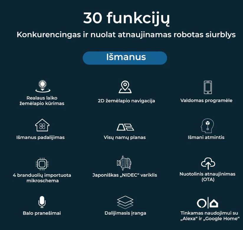 Dulkių siurblys - robotas ABIR G20S