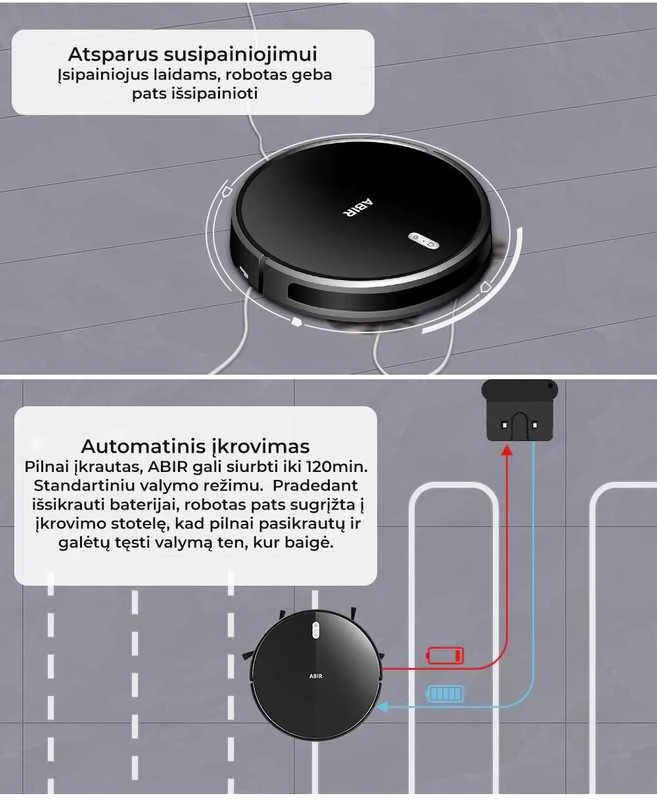Dulkių siurblys - robotas ABIR G20S