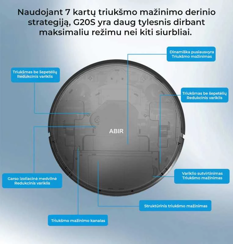 Dulkių siurblys - robotas ABIR G20S