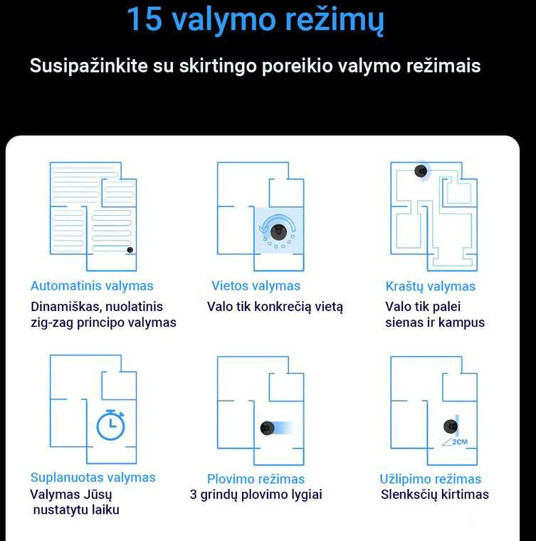 Dulkių siurblys - robotas ABIR X6