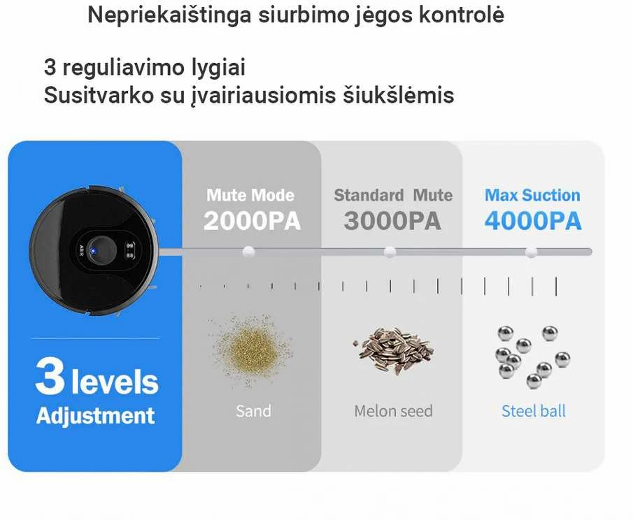 Dulkių siurblys - robotas ABIR X6