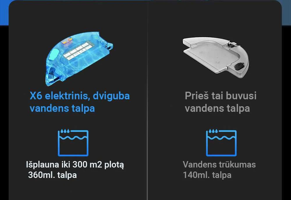 Dulkių siurblys - robotas ABIR X6