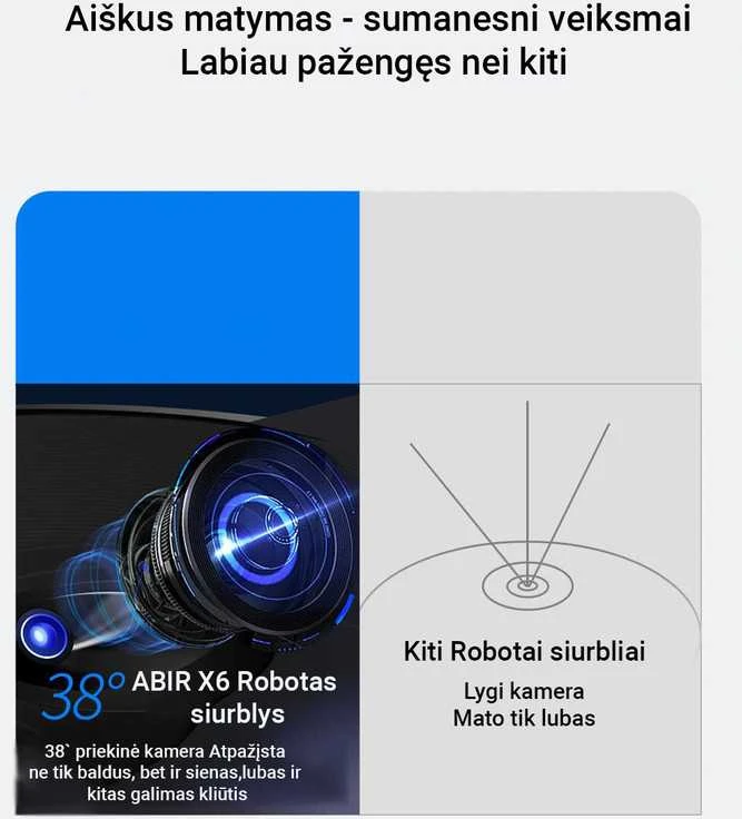 Dulkių siurblys - robotas ABIR X6