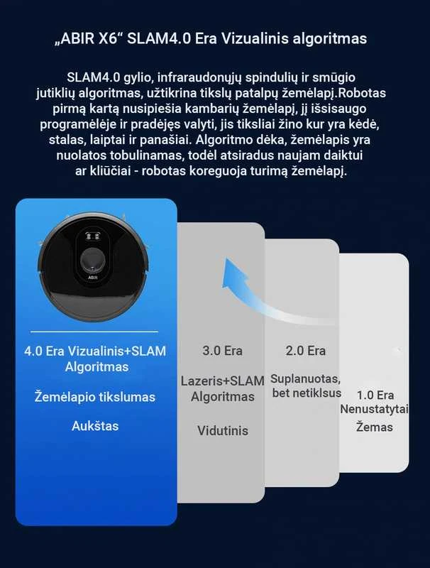 Dulkių siurblys - robotas ABIR X6