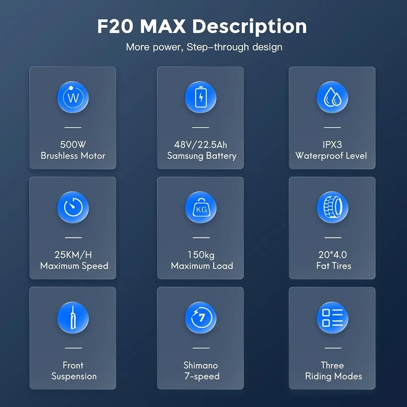 Elektrinis dviratis FAFREES F20 Max, 20", pilkas, 500W, 22,5Ah