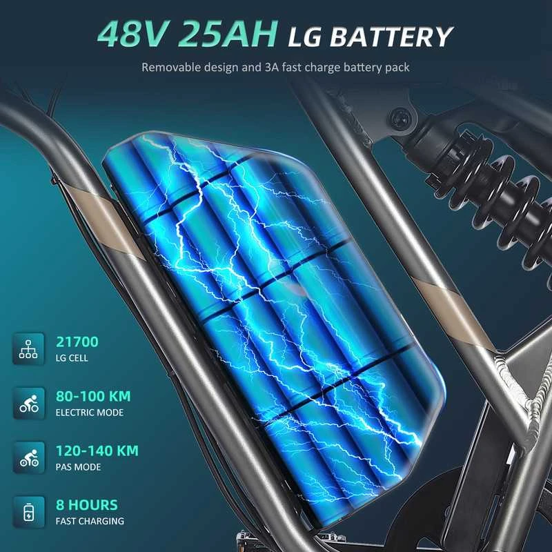 Elektrinis dviratis Fafrees F20 Ultra 20", žalias, 750W, 25Ah