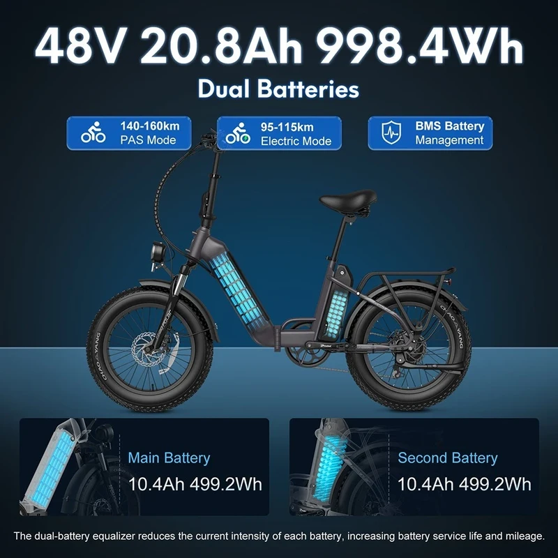 Elektrinis dviratis Fafrees FF20 Polar, 20", baltas, 500W, 20,8Ah