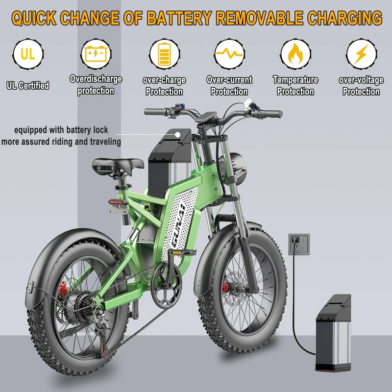 Elektrinis dviratis Gunai MX25, 20", 1000W, 25Ah, juodas