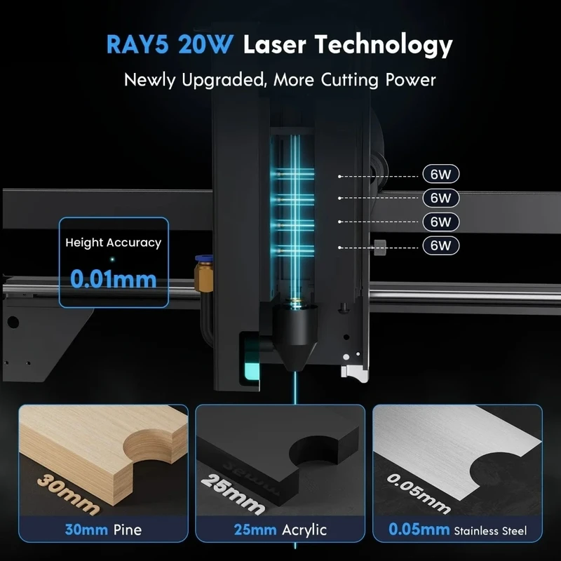 Lazerinės graviravimo/pjovimo staklės Longer Ray5 20W su priedais