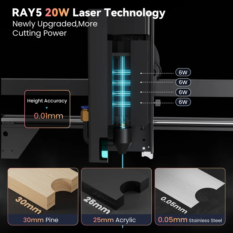 Lazerinės graviravimo/pjovimo staklės Longer Ray5 20W