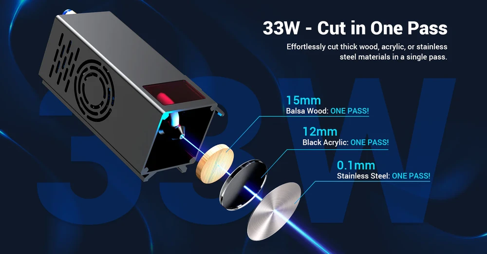 Lazerinės graviravimo/pjovimo staklės Mecpow X5 Pro 33W